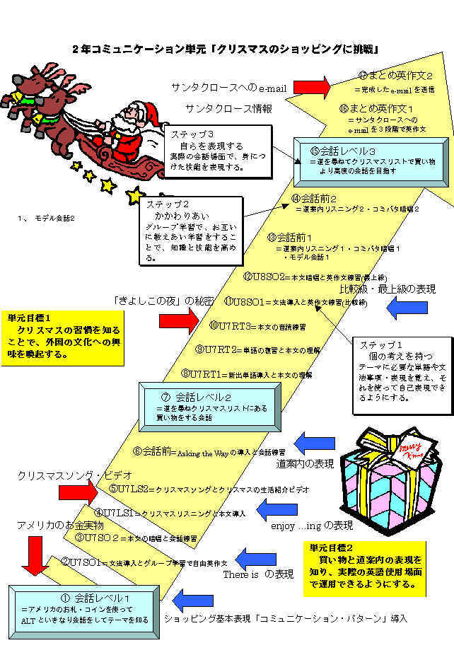 1997paper01.jpg (112219 バイト)