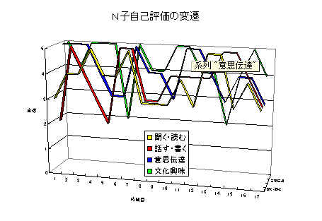 1997paper03.jpg (21887 バイト)