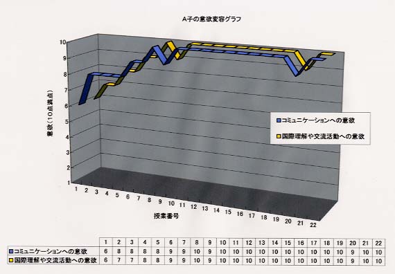 1998paper02.jpg (36193 バイト)