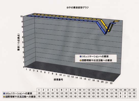 1998paper03.jpg (36580 バイト)