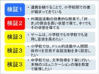 1スライド16.JPG