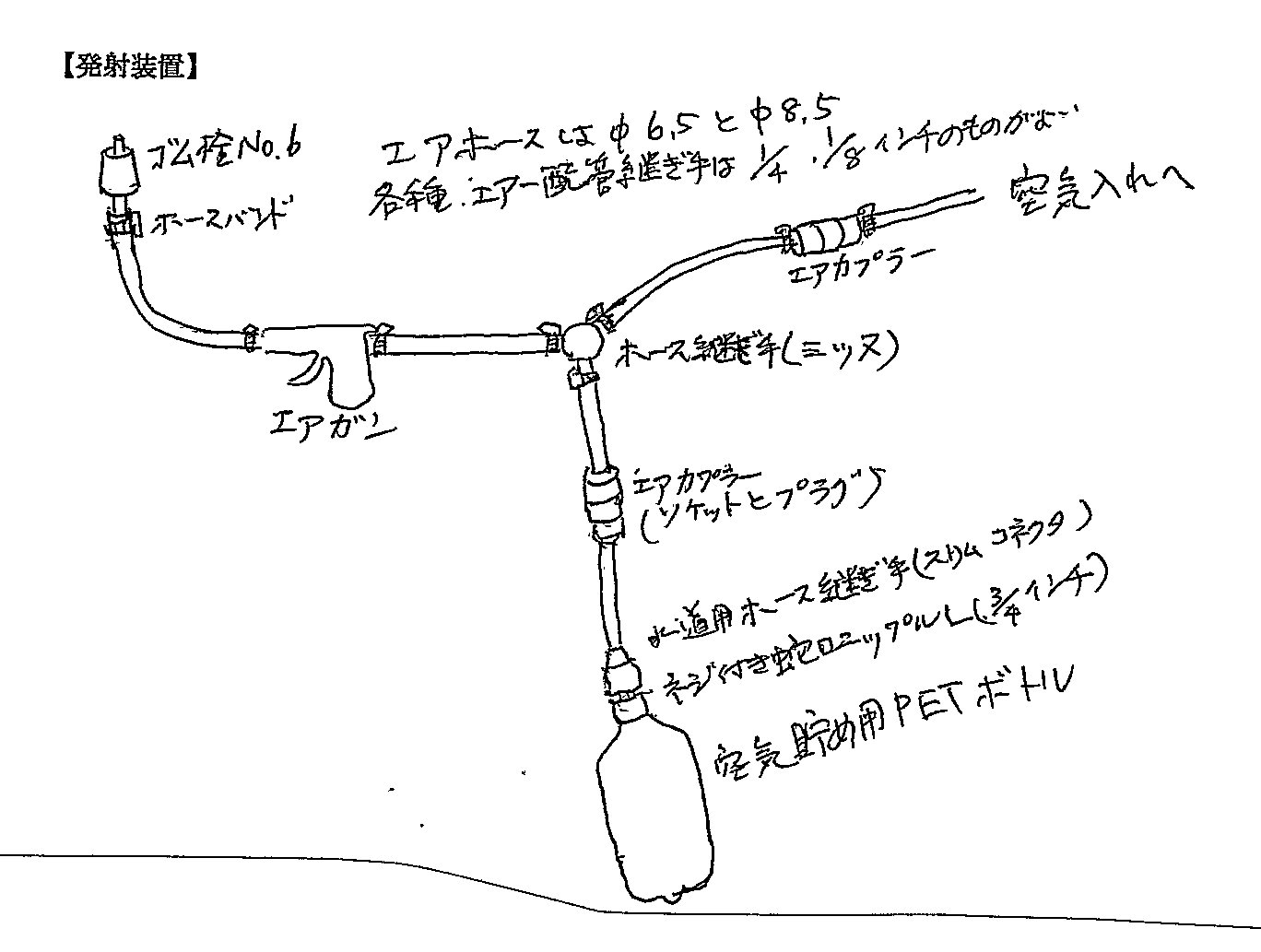 図ー3 発射装置