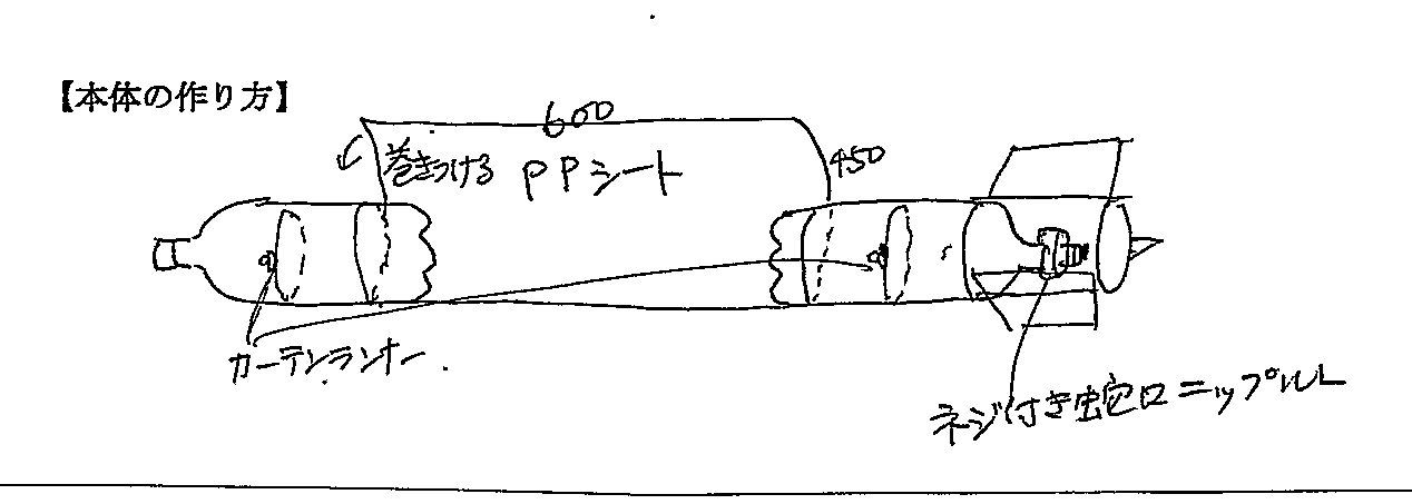 図ー5 水ロケット本体の作り方