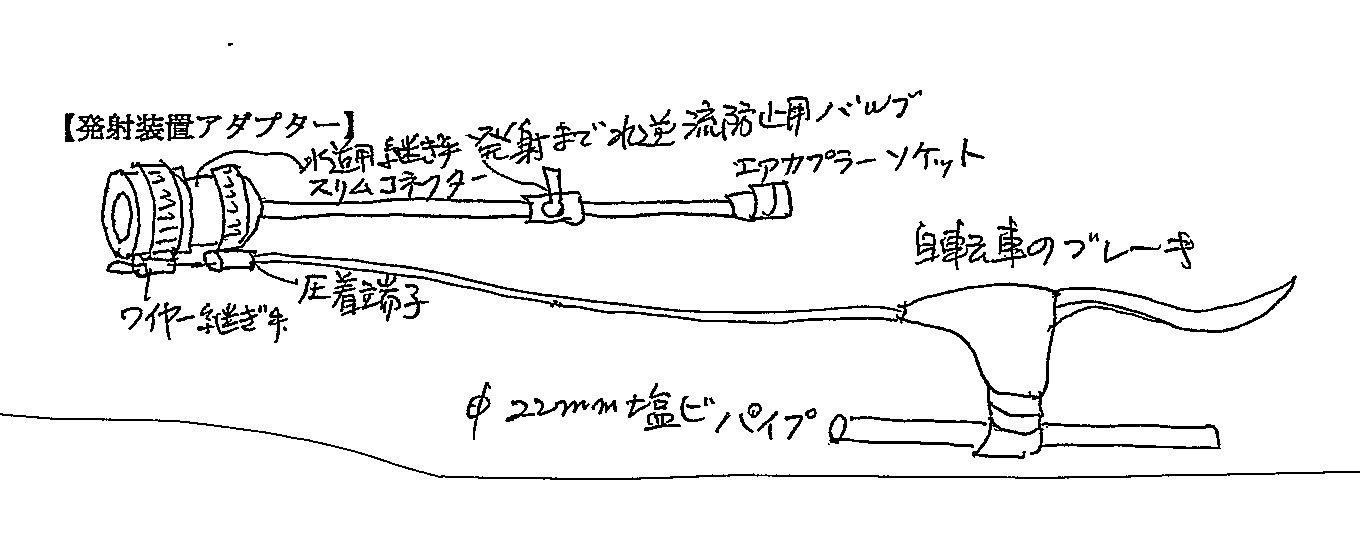 図-6発射台アダプタ