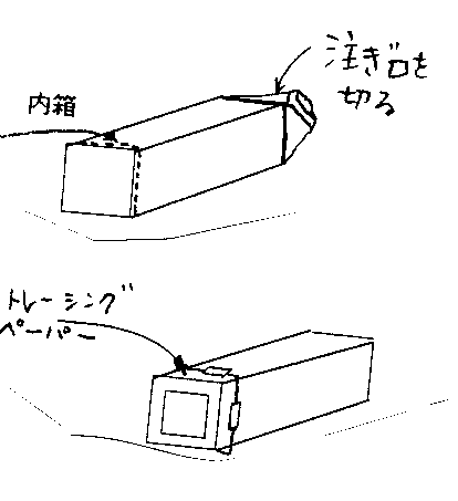 内箱