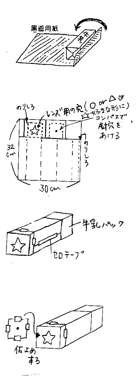 外箱